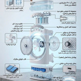 پنکه شارژی تکنودی مه پاش