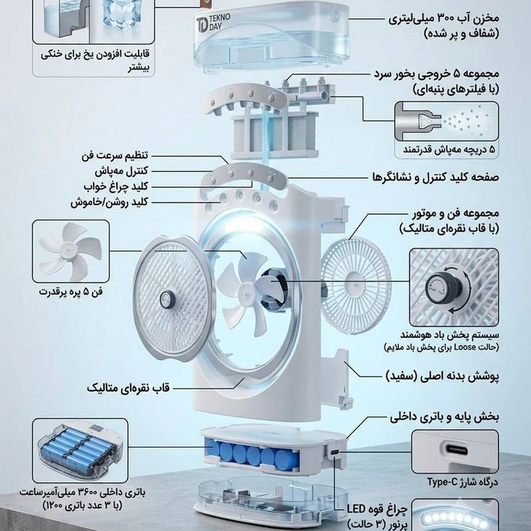 پنکه شارژی تکنودی مه پاش